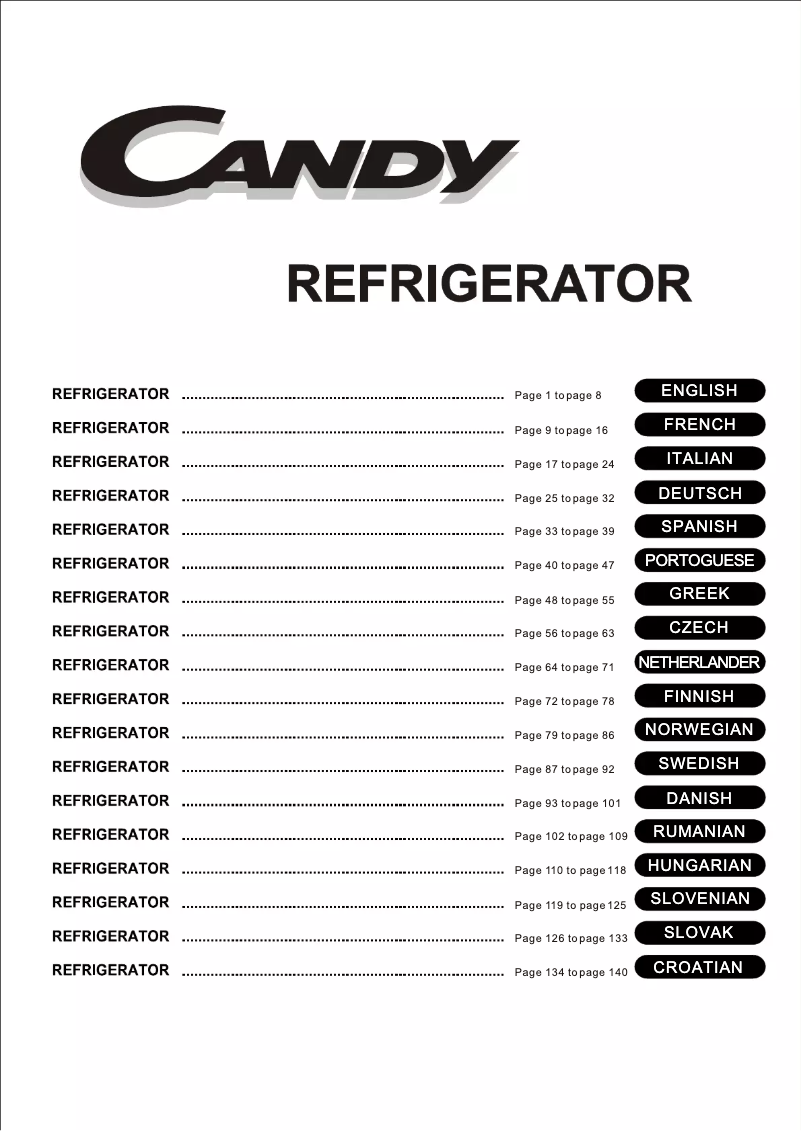 Page 1 of the manual User Manual Candy CKOLS 5142W