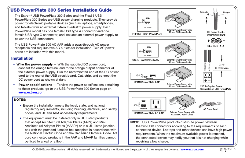 Page 1 de la notice Manuel utilisateur Extron USB PowerPlate 300