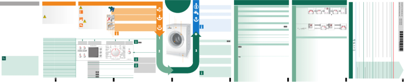 Page 1 de la notice Manuel utilisateur Bosch WAS 20442