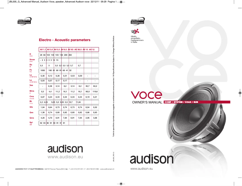 Página 1 del manual Manual de usuario Audison VOCE AV K6
