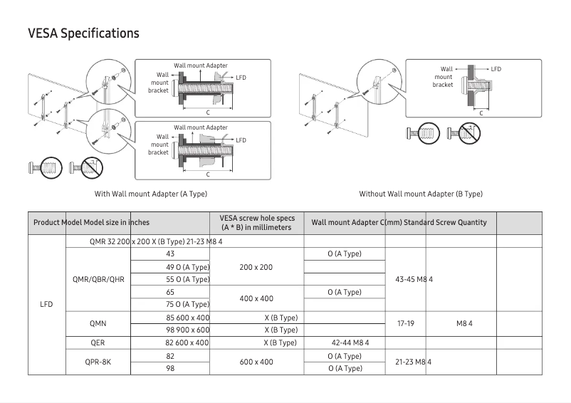 Página 1 del manual Ficha técnica Samsung QM55N