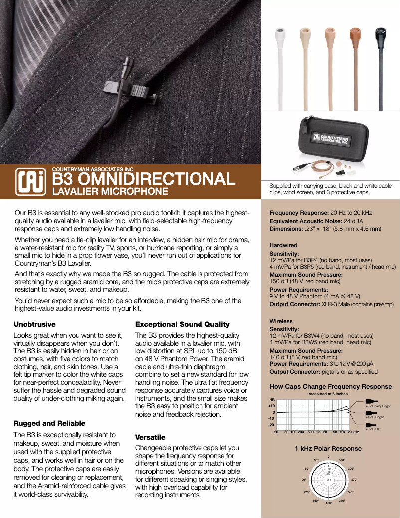 Page 1 de la notice Manuel utilisateur Countryman B3