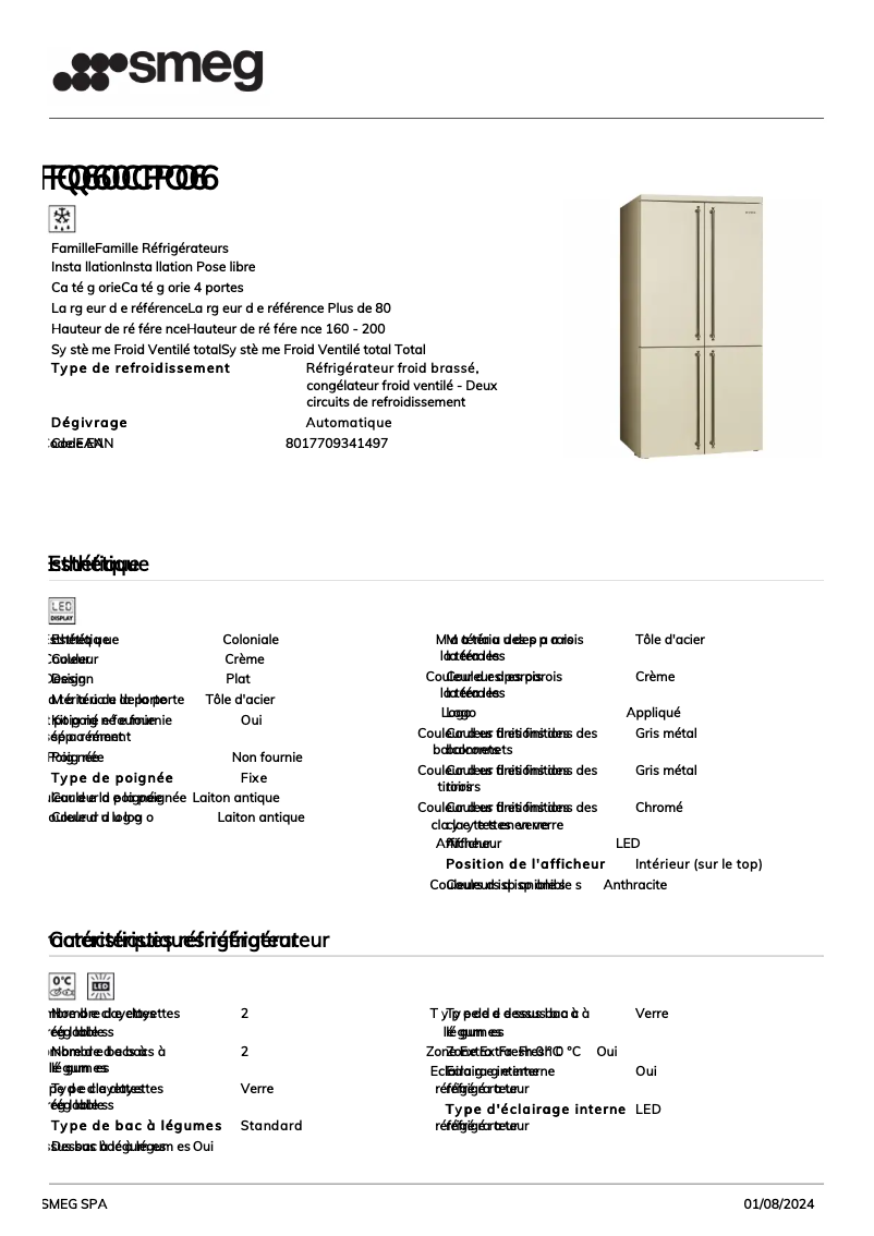 Página 1 del manual Ficha técnica Smeg FQ60CPO6