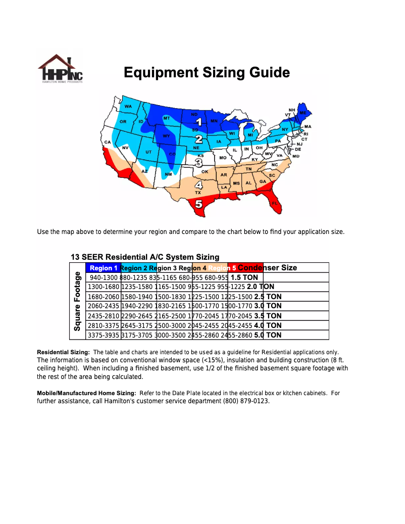 Page 1 of the manual Use and Maintenance Manual Kelvinator JS4BD018KB