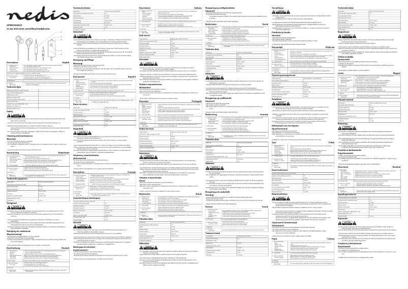 Page 1 de la notice Manuel utilisateur Nedis HPWD5060GY