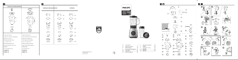 Page 1 de la notice Manuel utilisateur Philips Viva Collection HR3555