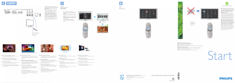 Página 1 del manual Guía de inicio rápido Philips 40PFL8505K