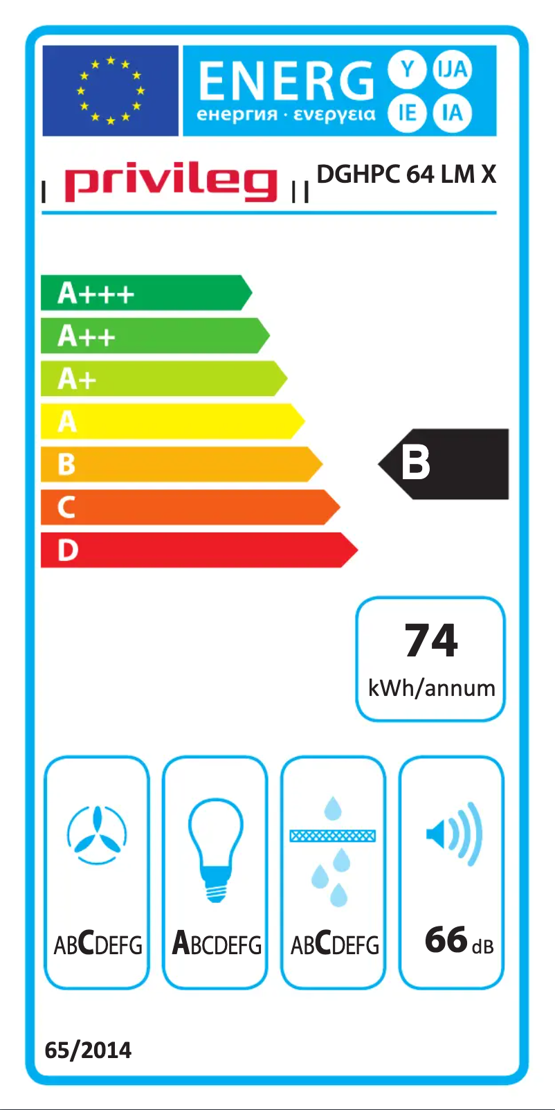 Página 1 del manual Etiqueta energética Privileg DGHPC 64 LM X