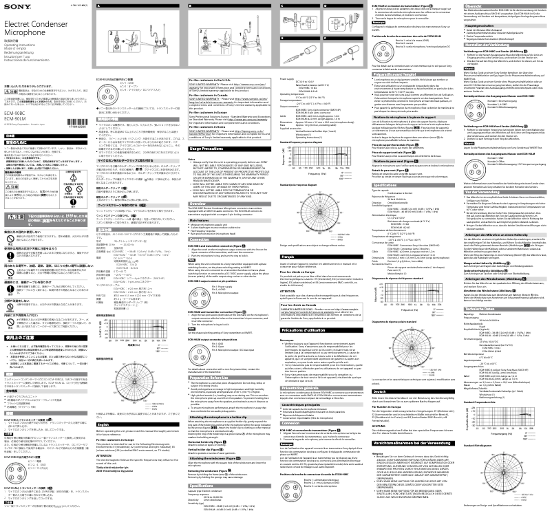 Page 1 de la notice Manuel utilisateur Sony ECM-90LM