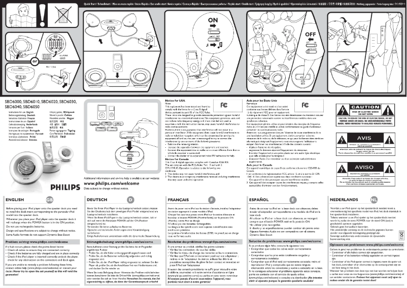 Page n°1 - Manuel utilisateur Philips SBD6050