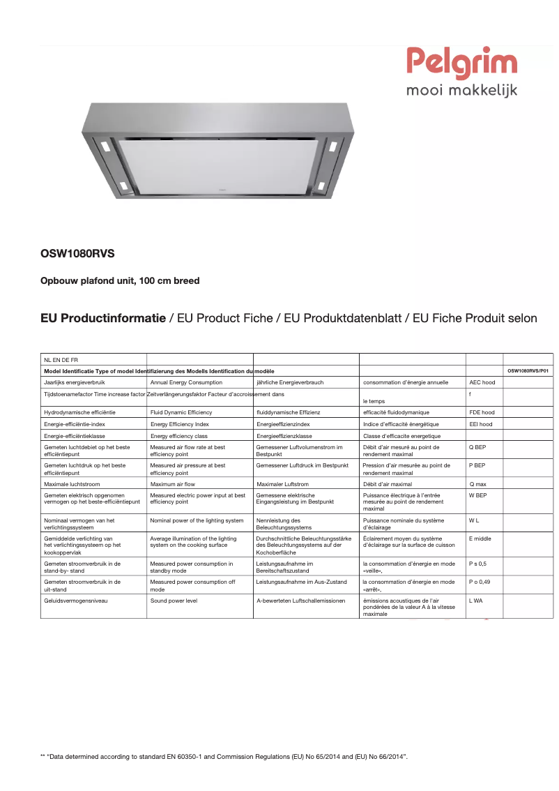 Page 1 de la notice Fiche technique Pelgrim OSW1080RVS