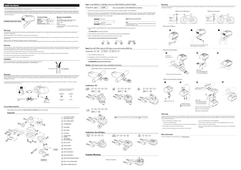 Page 1 de la notice Manuel utilisateur Lezyne HB StVZO E550