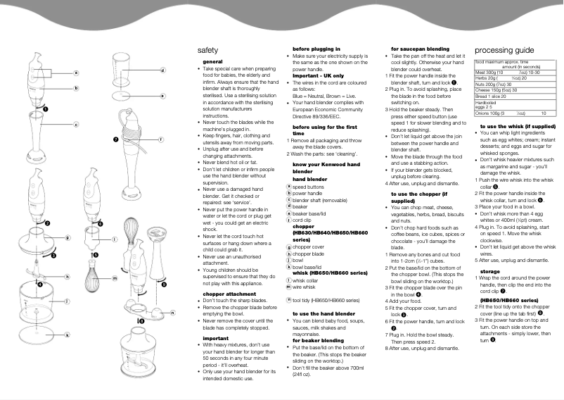 Page 1 de la notice Manuel utilisateur Kenwood HB660