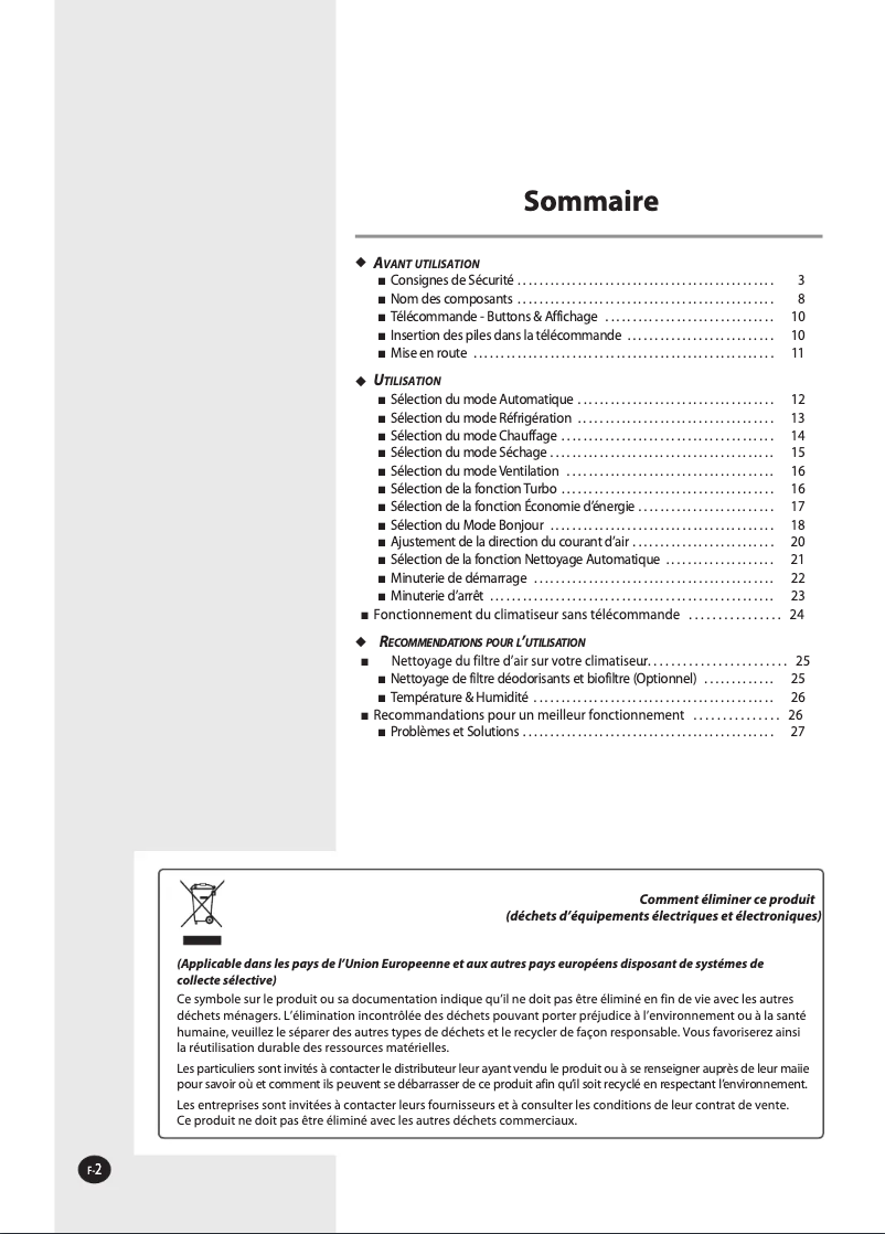 Página 1 del manual Manual de usuario Samsung AQ12MSBX