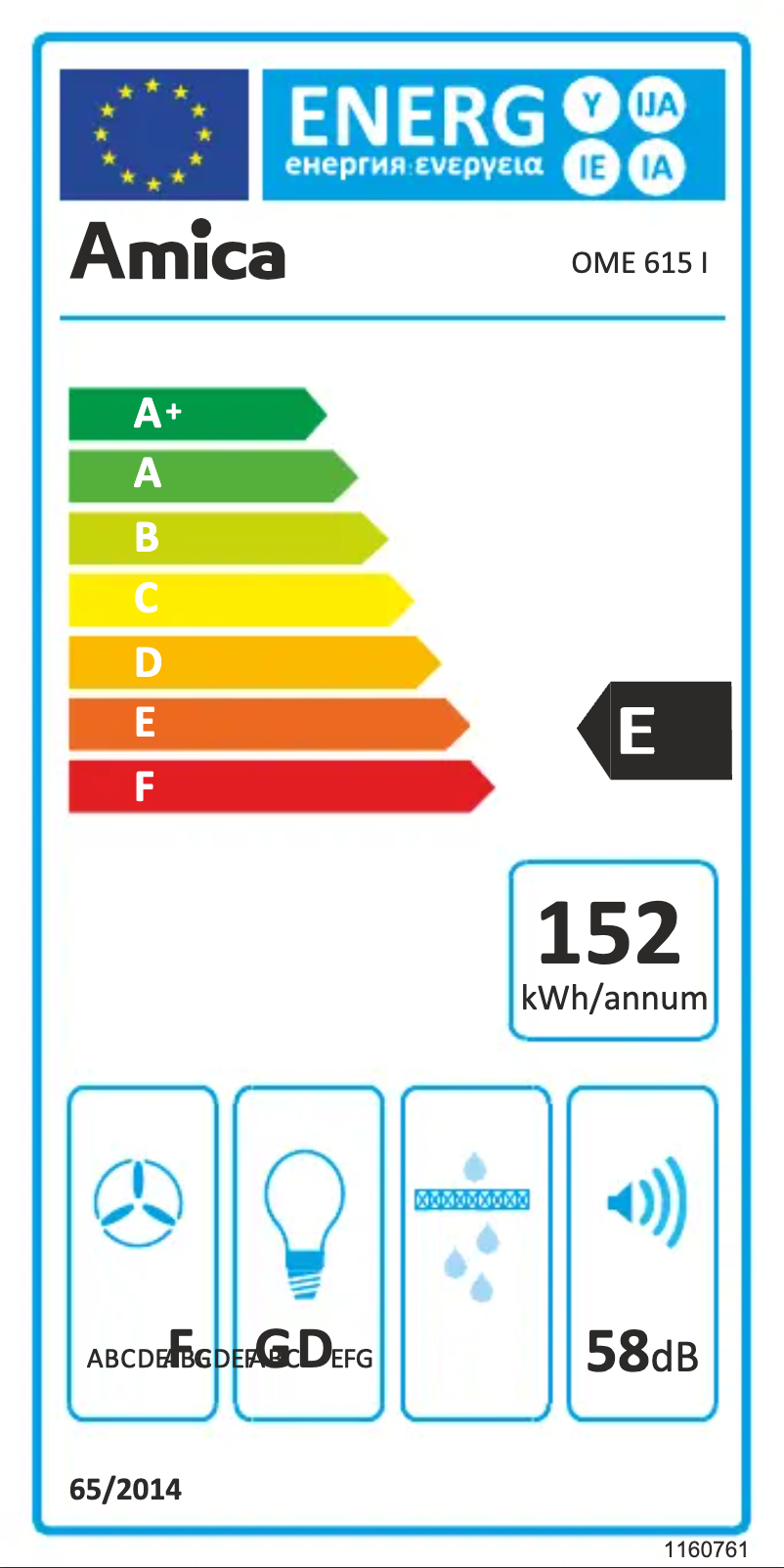 Page 1 of the manual Energy Label Amica OME 615 I