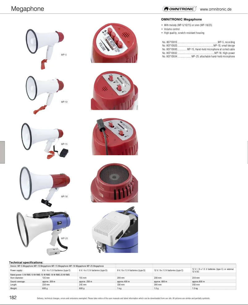 Page 1 de la notice Catalogue Omnitronic MP-25