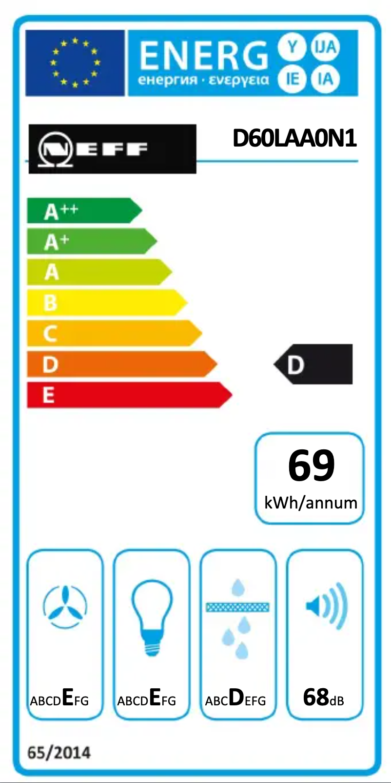 Page 1 de la notice Label énergétique Neff DLAA600N