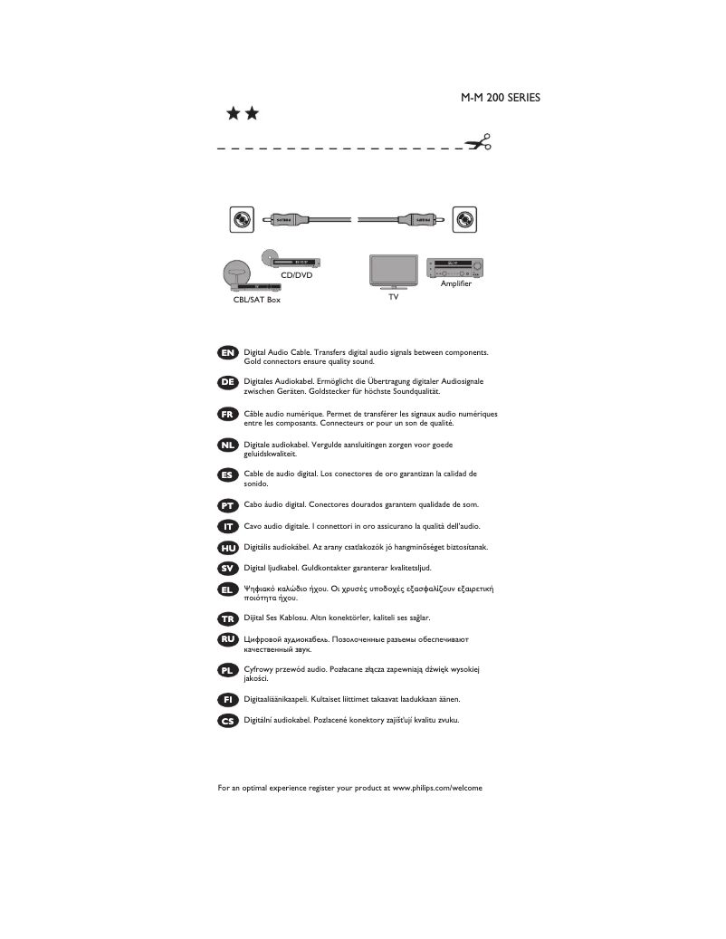 Página 1 del manual Manual de instrucciones Philips SWA4201S