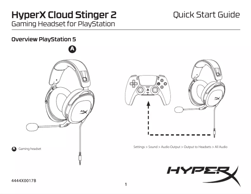 Página 1 del manual Guía de inicio rápido HyperX Cloud Stinger 2