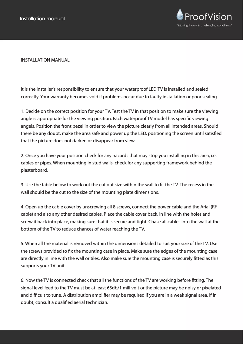 Página 1 del manual Manual de usuario Proofvision PV19BF