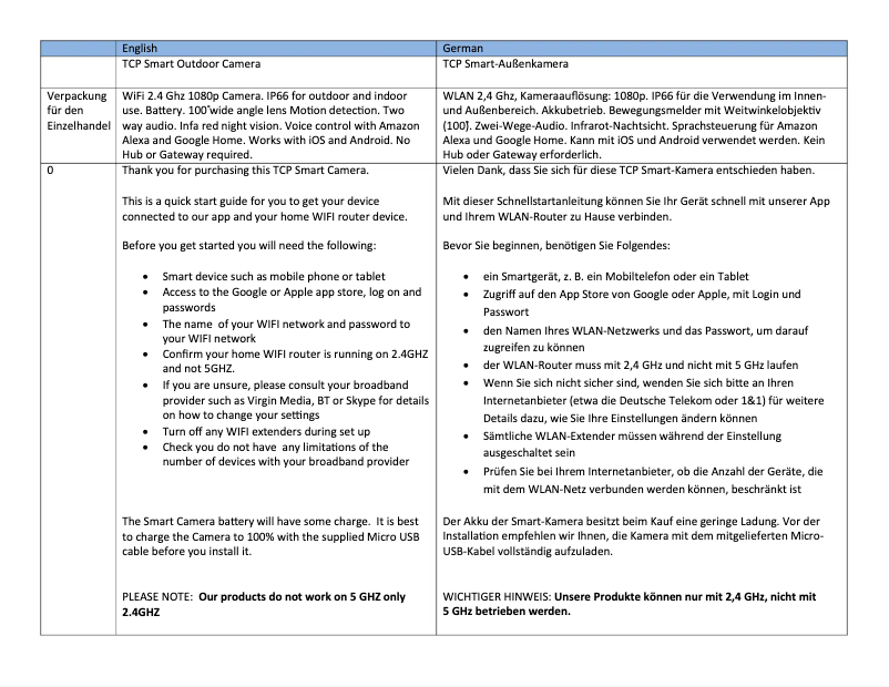 Page 1 de la notice Manuel utilisateur TCP Smart Outdoor Camera