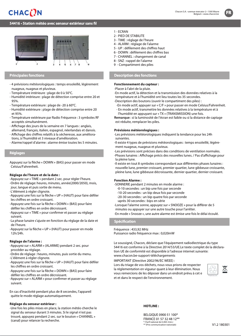 Página 1 del manual Manual de usuario Chacon 54416