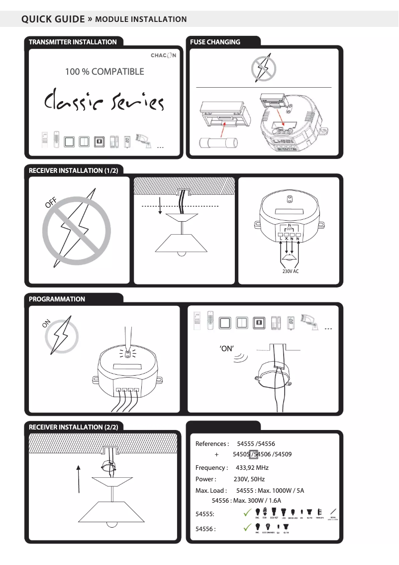 Página 1 del manual Manual de usuario Chacon 54502