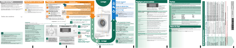 Página 1 del manual Manual de usuario Siemens WM14S792FF