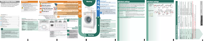 Page 1 de la notice Manuel utilisateur Smeg WML148