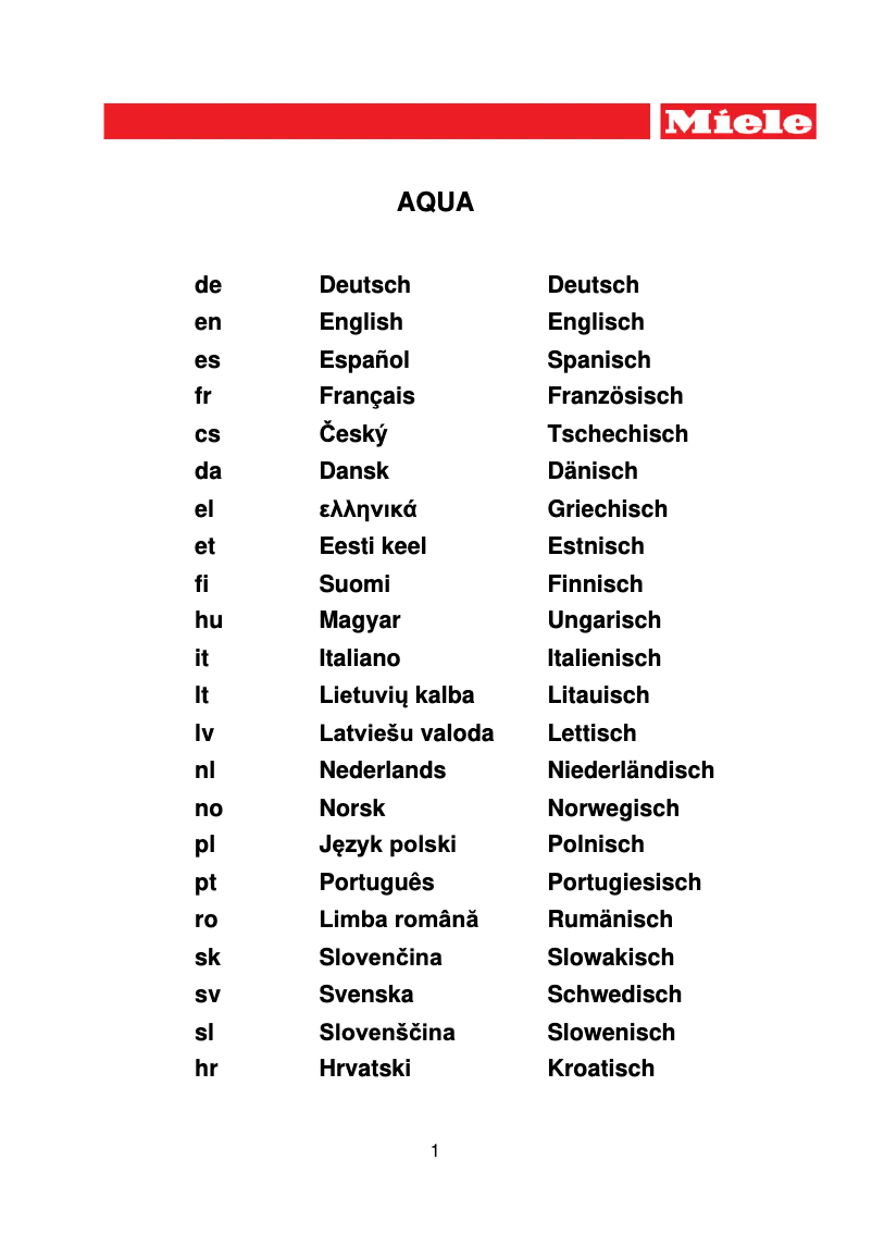 Página 1 del manual Manual de usuario Miele FAA 151 L Duftflakon AQUA