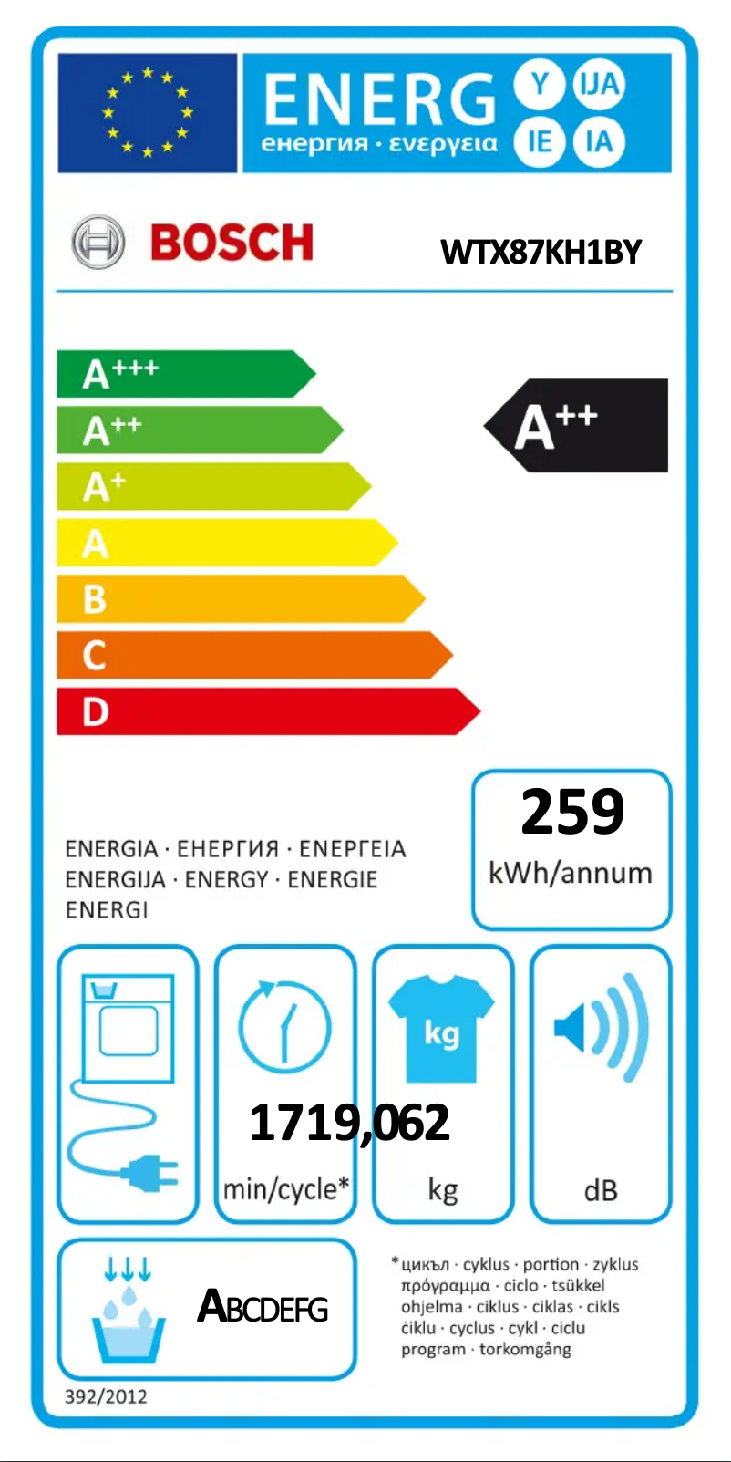 Page 1 of the manual Energy Label Bosch WTX87KH1BY