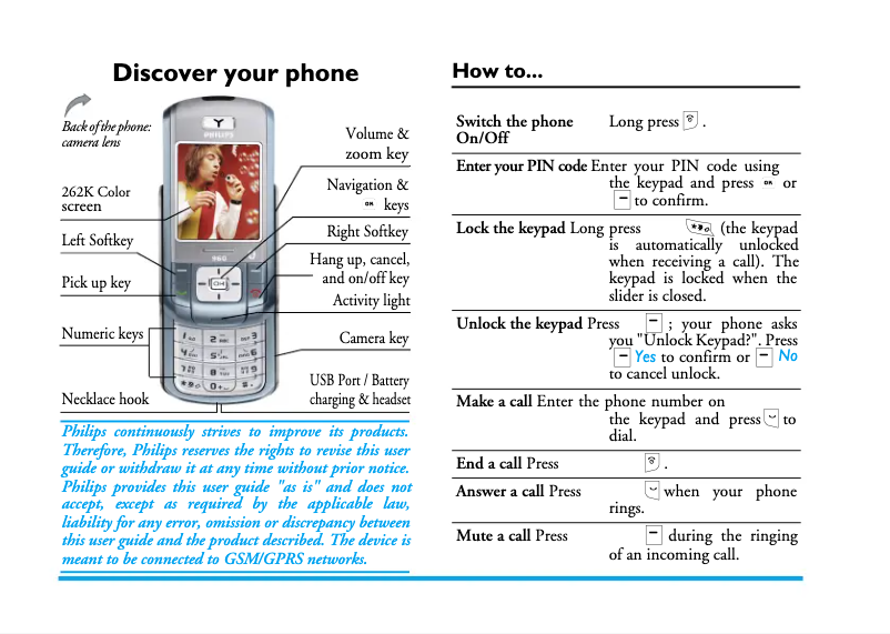 Página 1 del manual Manual de usuario Philips 960