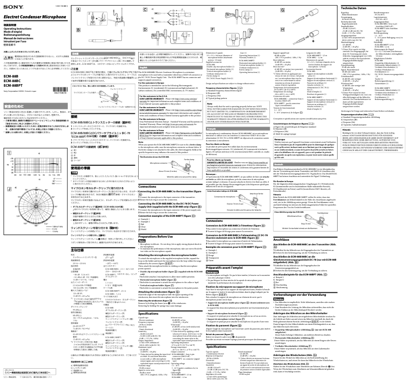 Page 1 de la notice Manuel utilisateur Sony ECM-88BC