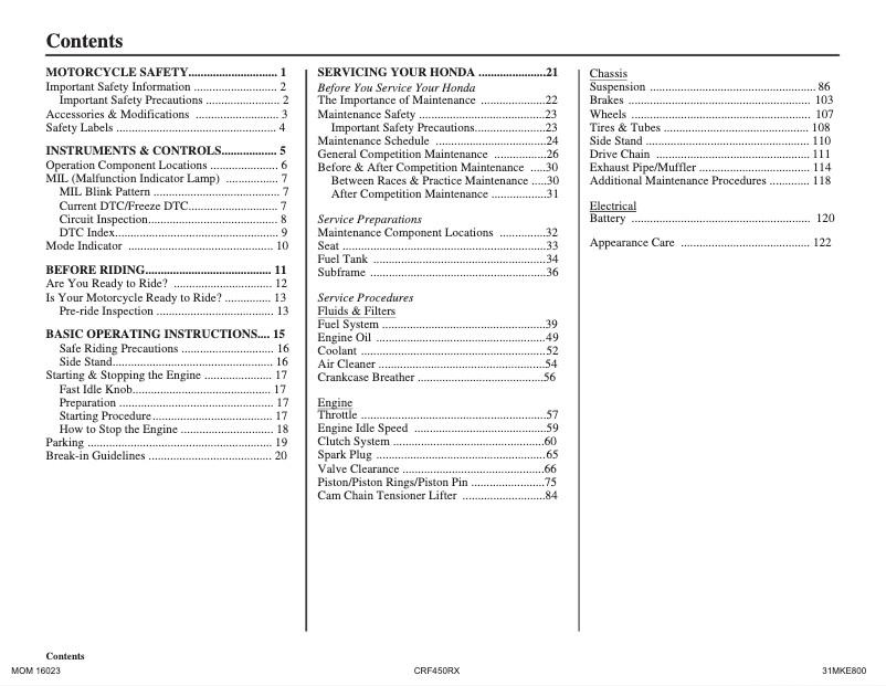 Page 1 of the manual User Manual Honda CRF450RX (2017)