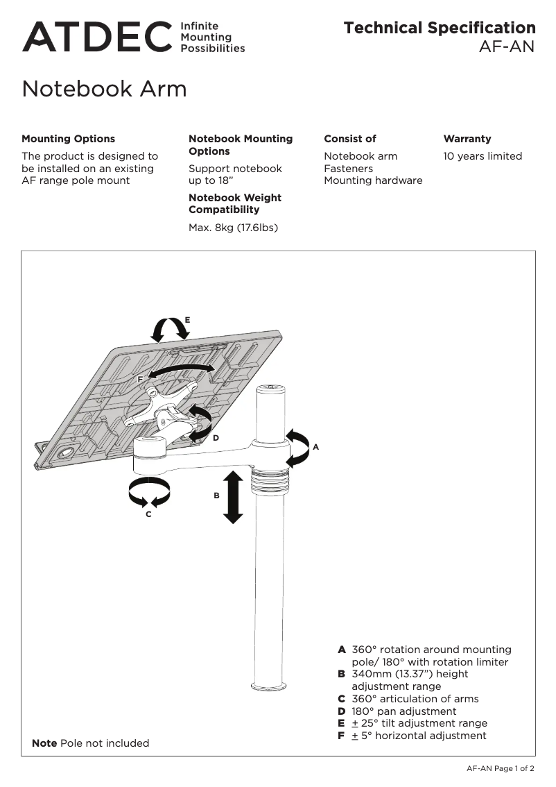 Página 1 del manual Manual de usuario Atdec AF-AN-P