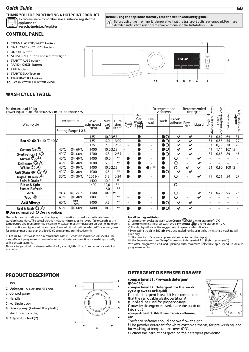 Page 1 de la notice Mode d'emploi Hotpoint NM11 1046 WC A UK N