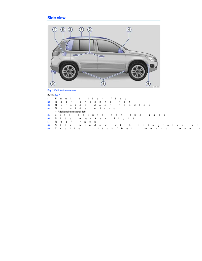 Page 1 of the manual User Manual Volkswagen Tiguan (2014)