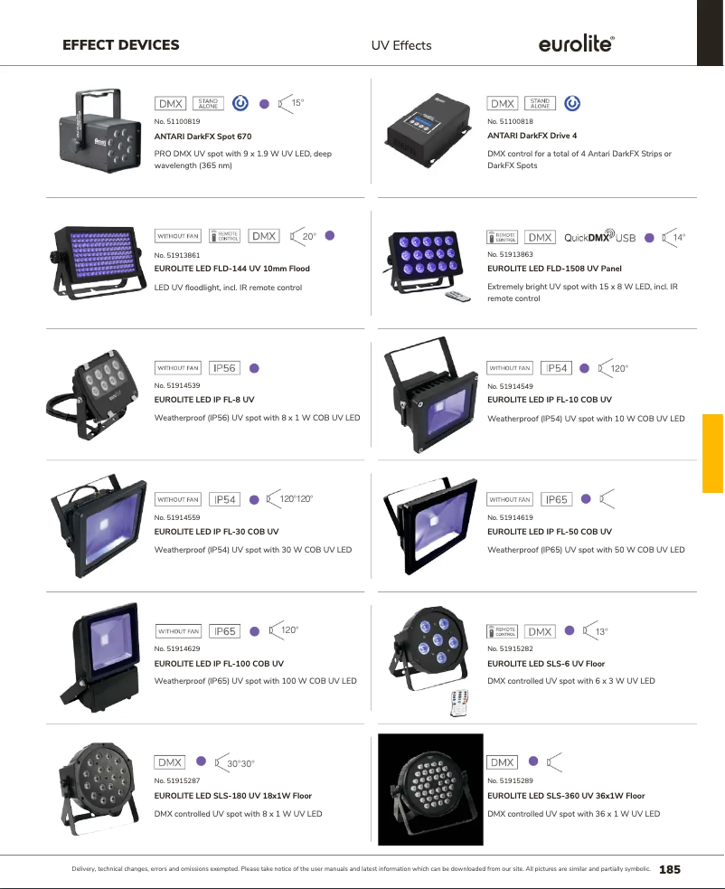 Page 1 de la notice Catalogue Antari DarkFX Drive 4