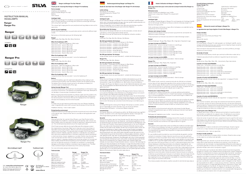 Page 1 de la notice Manuel utilisateur Silva Schneider Ranger Pro