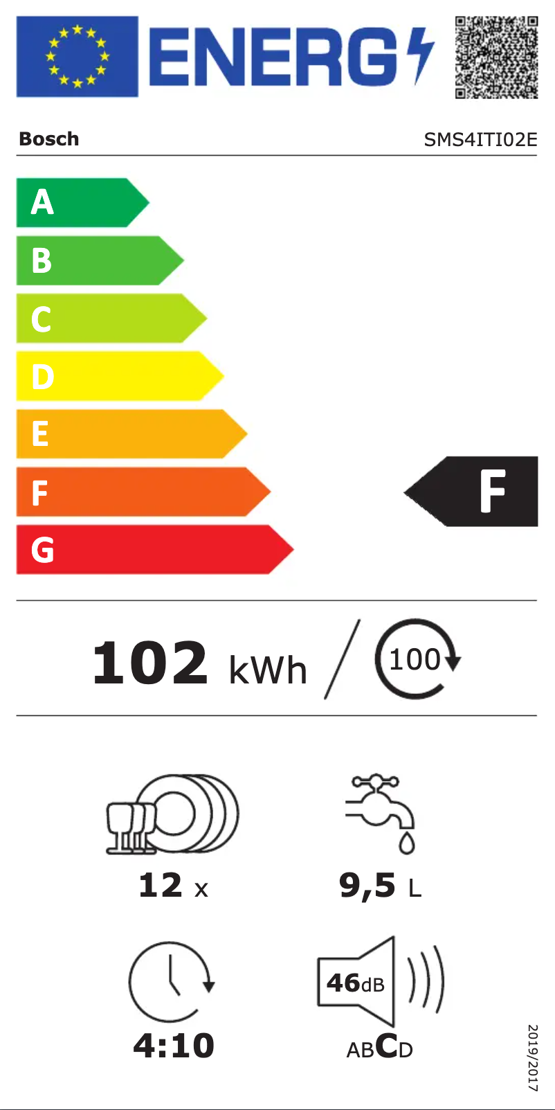 Page 1 of the manual Energy Label Bosch SMS4ITI02E