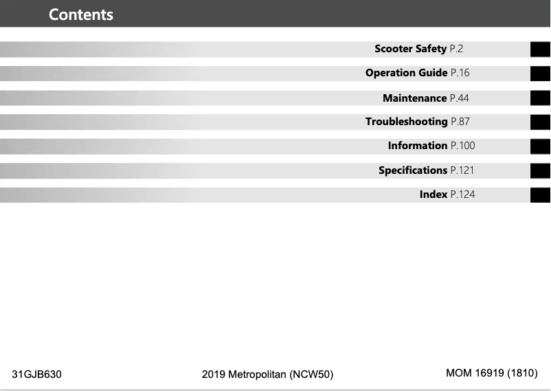 Page 1 de la notice Manuel utilisateur Honda Metropolitan NCW50 (2019)