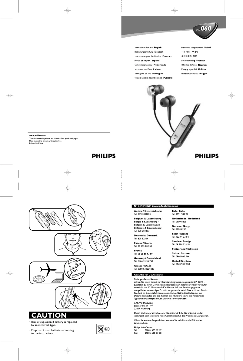 Page n°1 - Mode d'emploi Philips SBCHN060