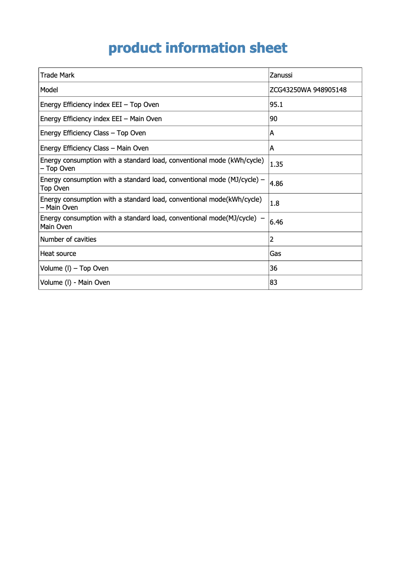 Page 1 de la notice Fiche technique Zanussi ZCG43250WA