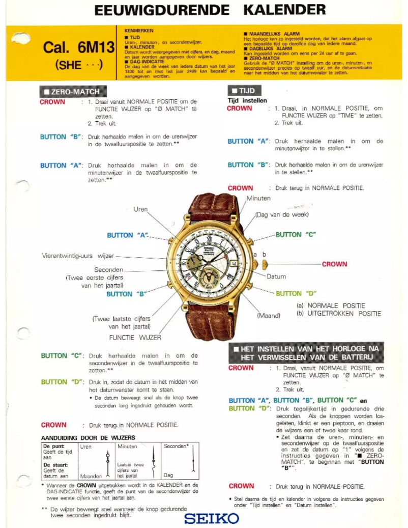 Page 1 de la notice Manuel utilisateur Seiko 6M13