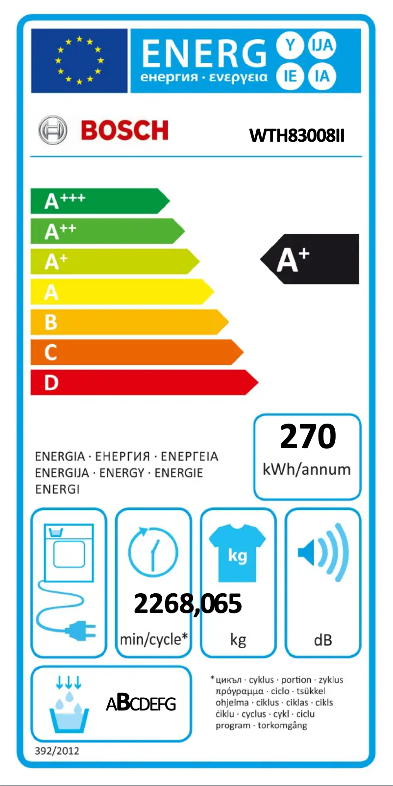 Página 1 del manual Manual de usuario Bosch WTH83008II