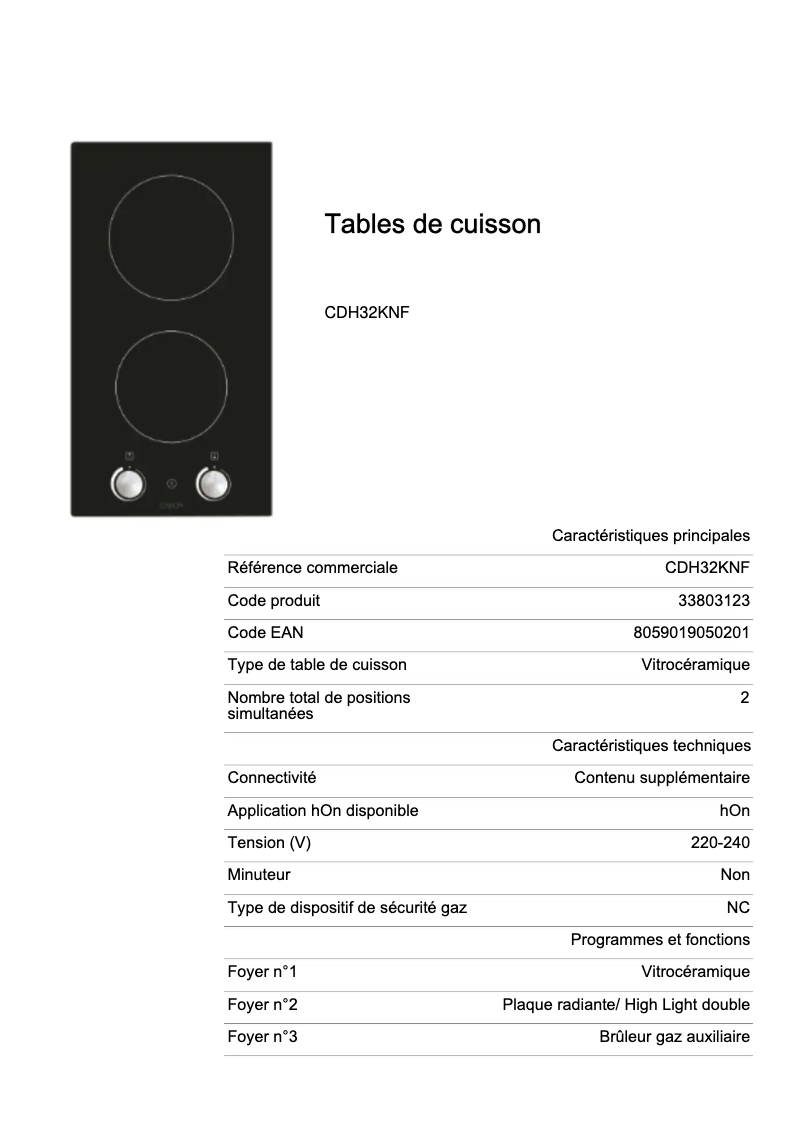 Página 1 del manual Ficha técnica Candy CDH32KNF