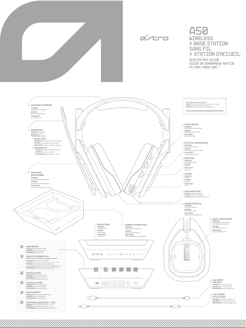 Page 1 of the manual User Manual ASTRO Gaming A50 Wireless