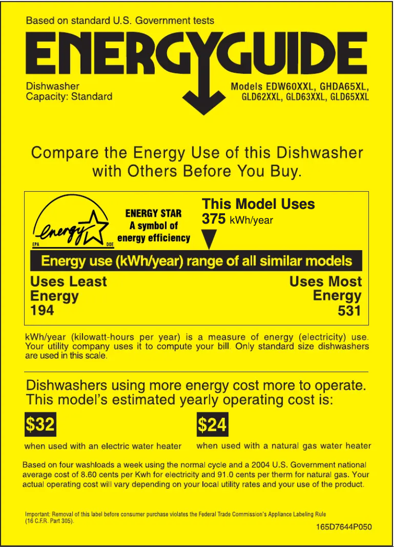 Page n°1 - Label énergétique GE EDW6060LSS