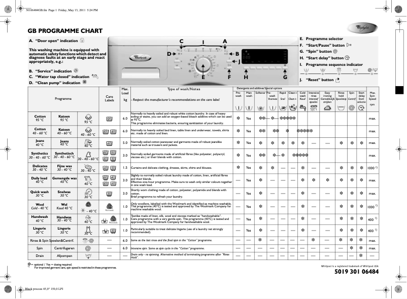 Página 1 del manual Manual de usuario Whirlpool Hudson 1600