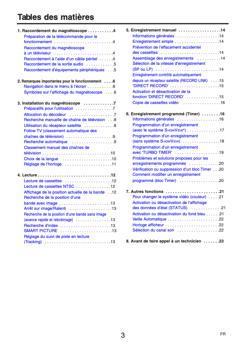 Página 1 del manual Manual de usuario Philips VR750